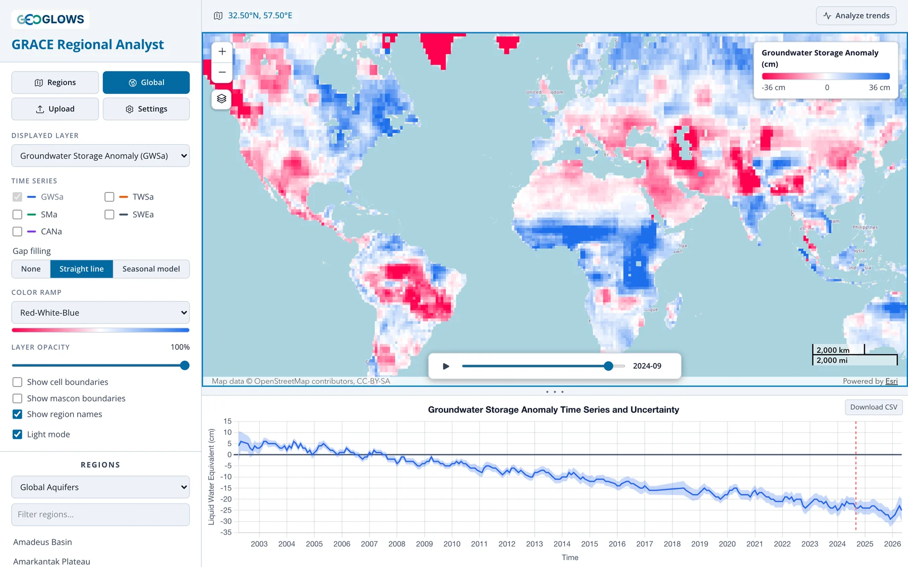 Time series for a single 1° cell in central Iran